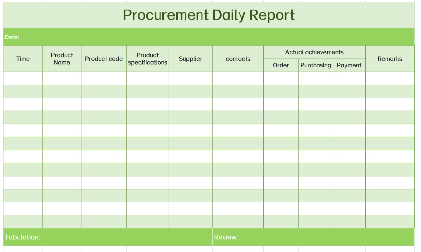 Purchase daily report 12